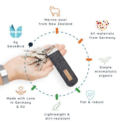 Huopainen avaimenperä | antrasiitti